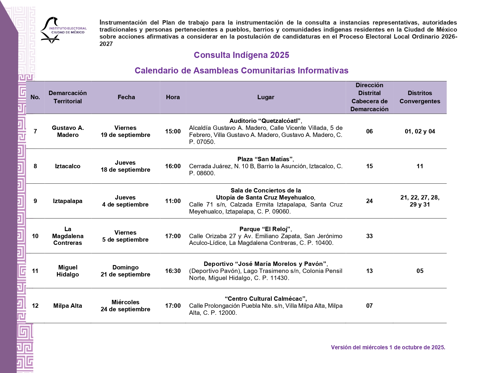 Convocatoria 2